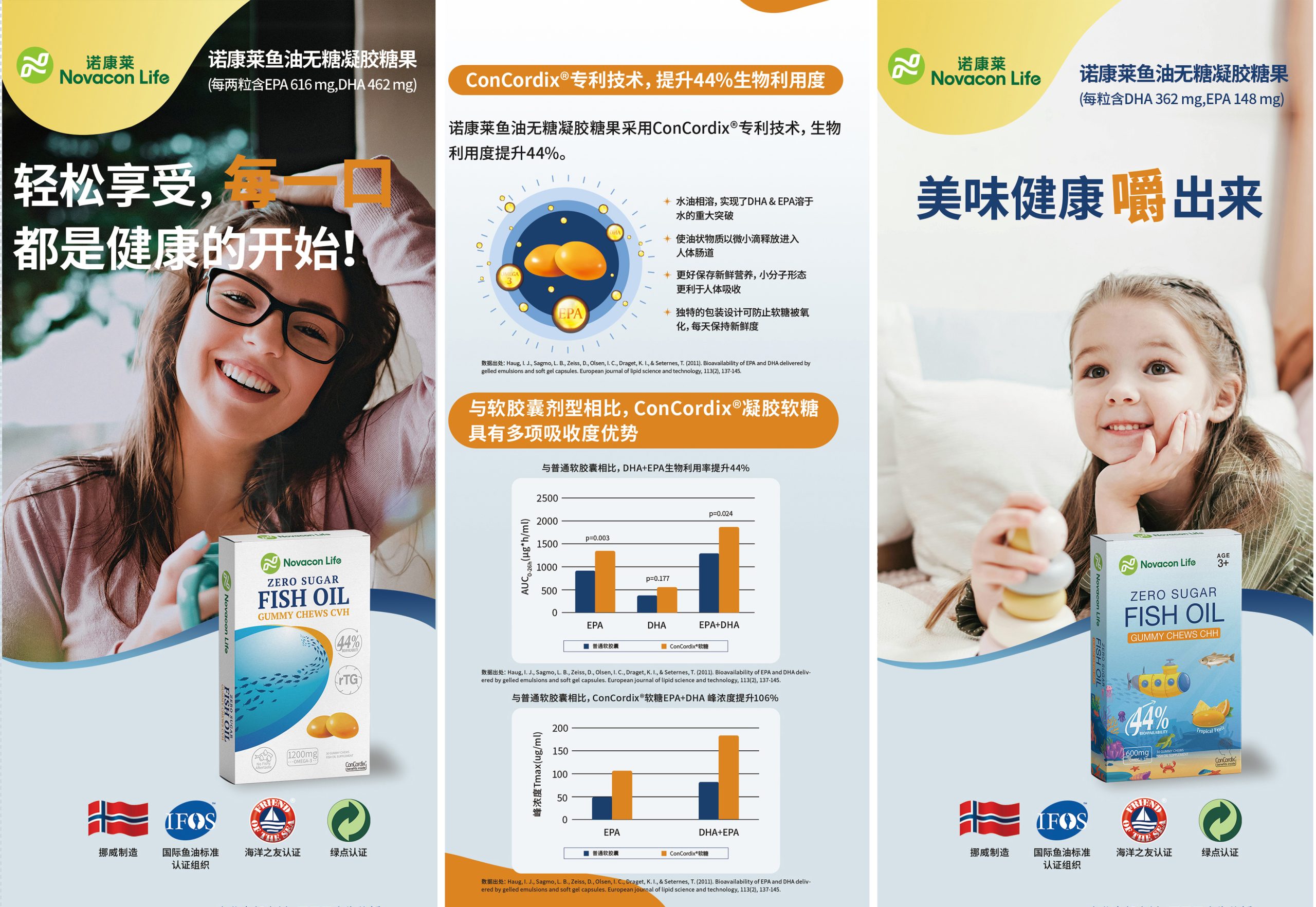 诺康莱鱼油